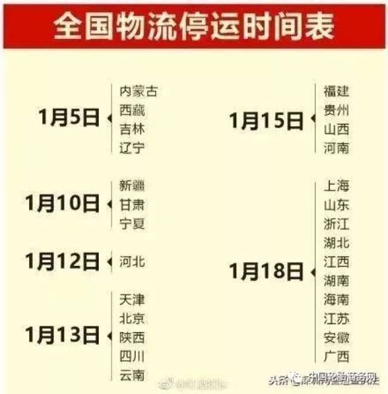 天津运输行业动态：物流网络如织